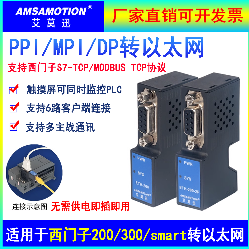 艾莫迅PPI/MPI/DP转以太网口模块