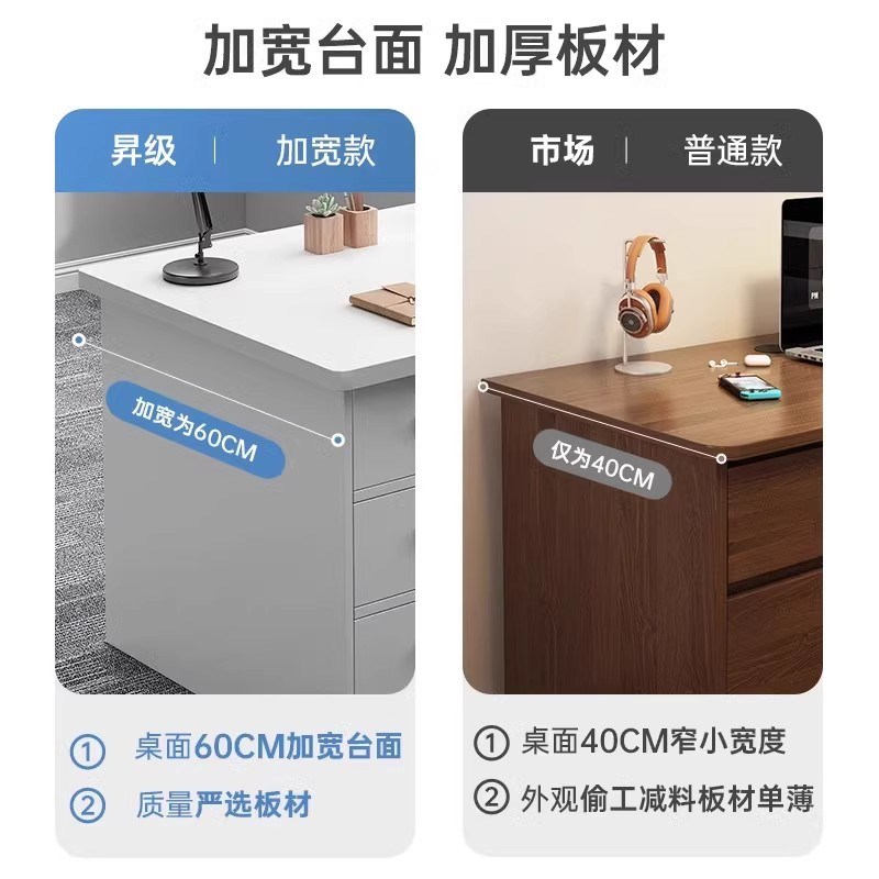 办公桌员工位现代简约家用电脑桌办公室台式桌带主机位卧室书桌子