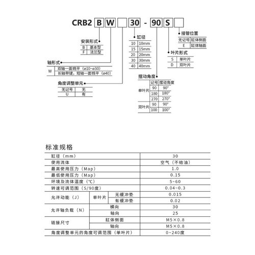 叶片式旋转摆动气缸CRB2BW20/30-90S/CRB1BW50/63/80-90-180-270S