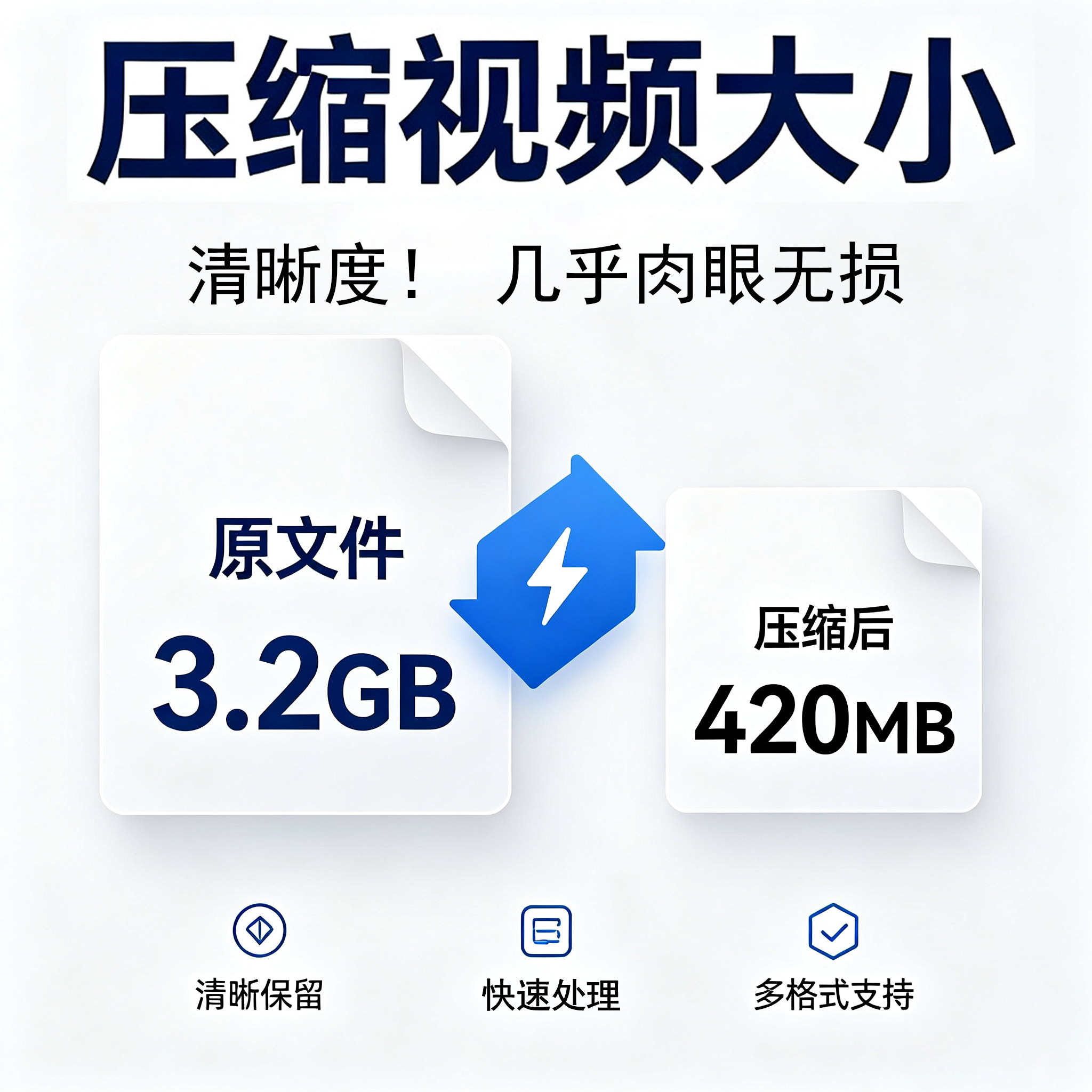 视频压缩大小画面比例分辨率尺寸帧参数修改格式编码转换调整服务