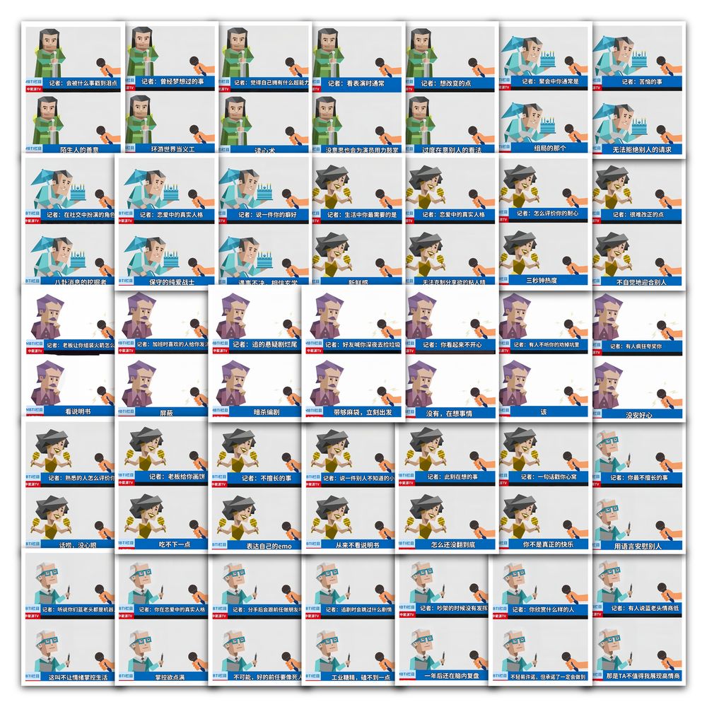 126张MBTI人生导师梗图贴纸卡通Q版个性趣味表情包装饰防水贴画