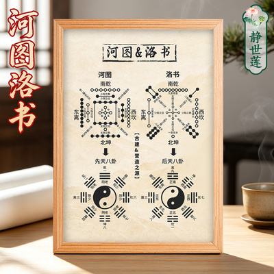 静世莲河图洛书八卦图装饰画