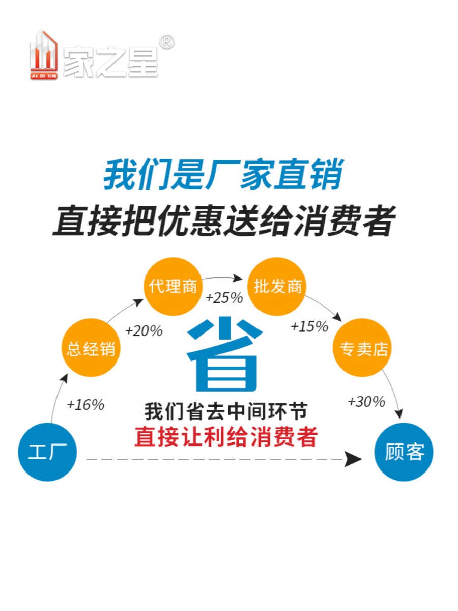 水包砂水包水真石漆别墅外墙仿大理石漆庭院围墙质感光面喷沙漆