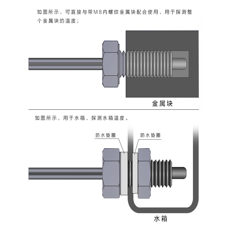 XH-T111 热敏电阻温度传感器M8螺纹不锈钢10K温控器专用探头B3950
