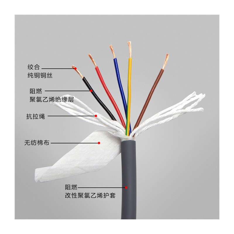 TRVV高柔性拖链电缆线5芯6芯7芯8芯0.3/0.5/0.75/1平方讯号控制线