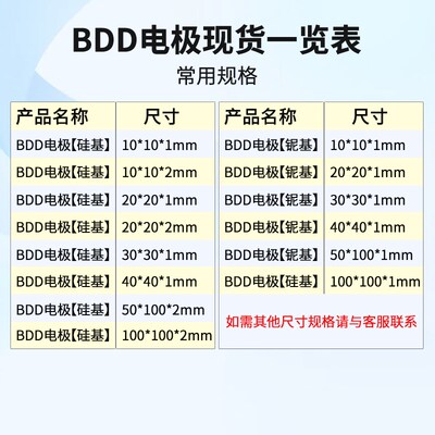 bdd电极掺硼金刚石薄膜电极硅基铌基水处理析氧电催化电解臭氧