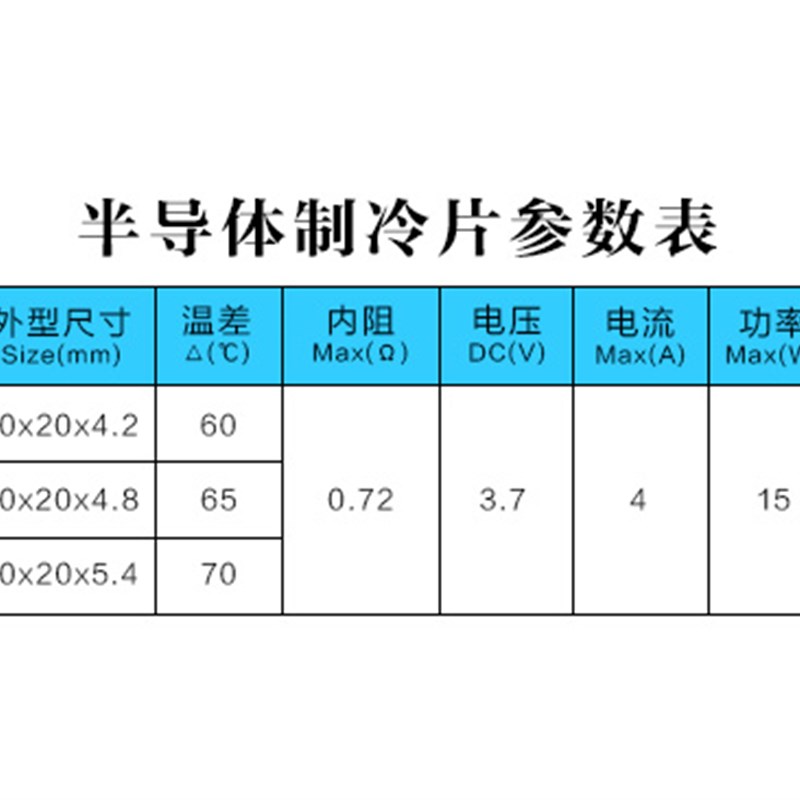 TEC1-03104 半导体制冷片超低温冷却冷藏盒微型冰箱专用20*20mm