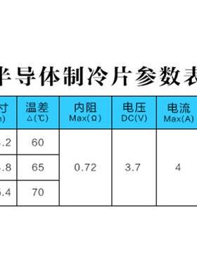 TEC1-03104 半导体制冷片超低温冷却冷藏盒微型冰箱专用20*20mm