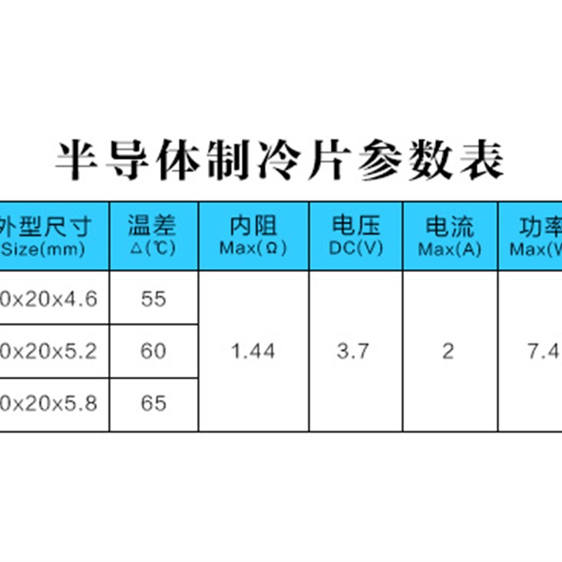 TEC1-03102 半导体制冷片3.7V低压版电子降温低功率迅速结冰20*20