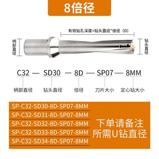 SP刀片 数控加长U钻带定心钻刀杆喷水钻暴力钻深孔加工快速钻配WC