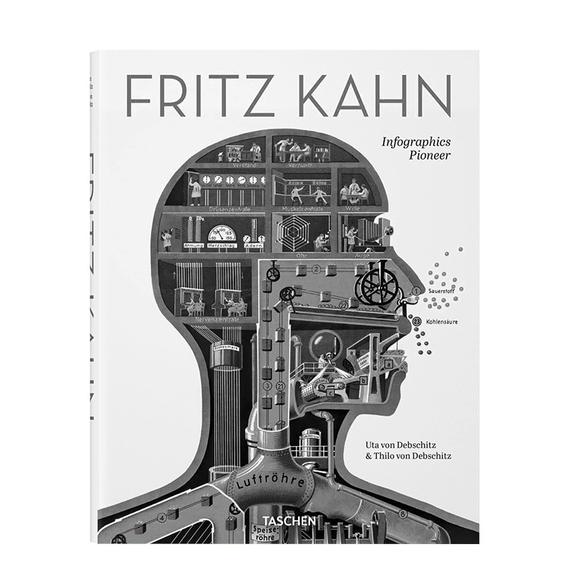 FritzKahn：信息图形先锋