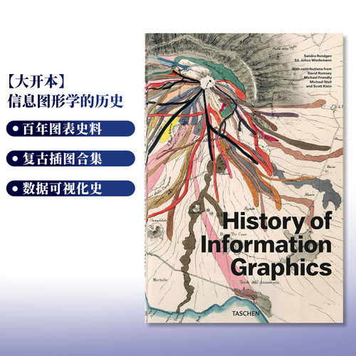信息图形学的历史TASCHEN