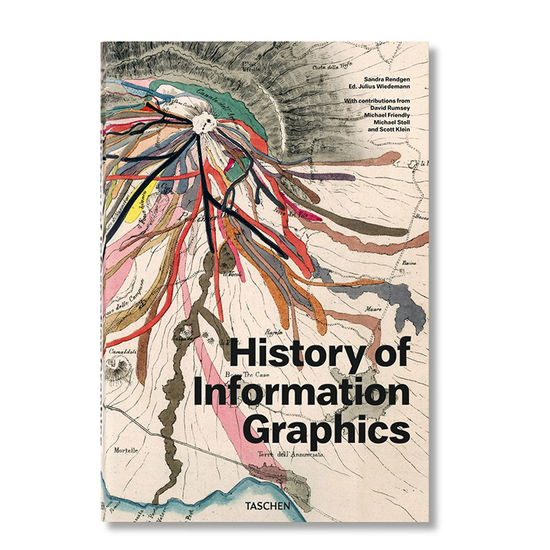 信息图形学的历史TASCHEN