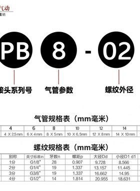 黑色T型带螺纹气管三通快速接头PB4快插6/8/10/12-M5P/01/02/03/0