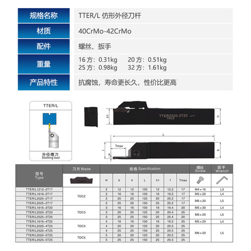 外径槽刀TTER装特固克刀片TDC