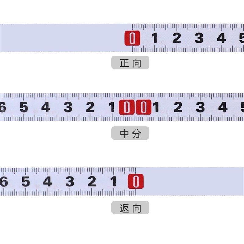 尼龙覆膜粘性刻度尺1-5M正向逆向中分不锈钢带背胶防锈自粘尺标尺,搬运/仓储/物流设备,机械式停车设备（立体停车库）,淘宝优惠券,粉丝福利购,淘宝优惠卷