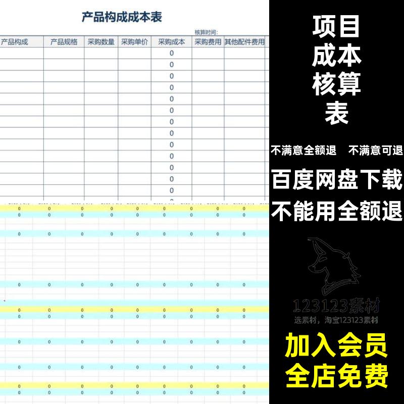 预测表格excel利润明细分析生产成本管理系统统计产品成本核算
