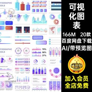 20款数据图表可视化AI饼图图形信息矢量柱状图统计仪表盘曲线矢量