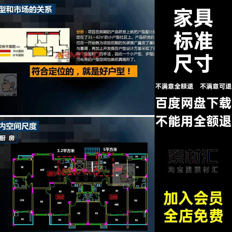 家具标准尺寸学视频室内设计餐厅人体工程学教程办公空间比例比例