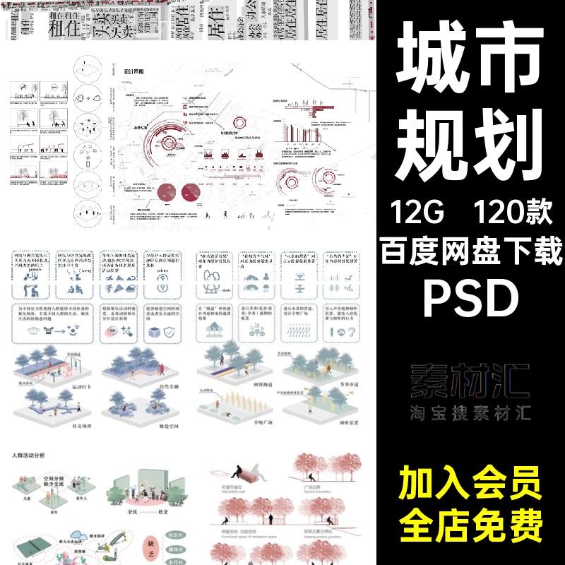 竞赛风分析图PSD数据活动园林景观策略展板模块建筑城市规划前期