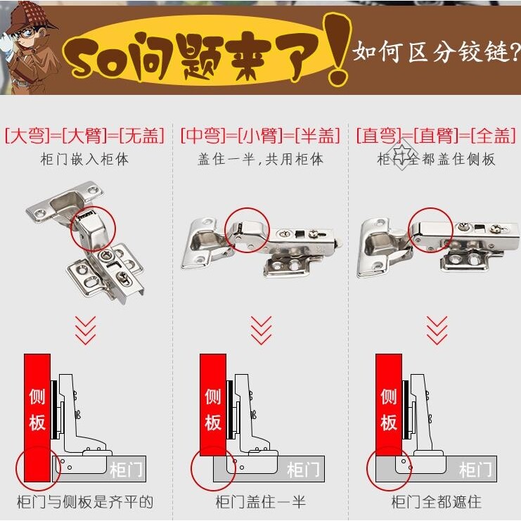 橱门柜门零件柜子橱柜门角柜旋转大弯无盖铰链合页配件衣柜门缓冲图片