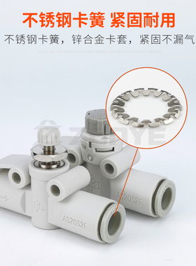 管道节流阀AS1001F-04A气动快插接头2052F-08调速阀1002F-06/3002