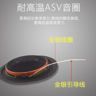 莞音4寸高音喇叭hifi发烧级复合膜双磁高音仔喇叭配件面板104mm