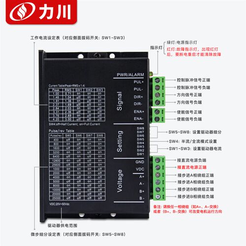 升级款42 57步进驱动器MC542E/DM542两相自发脉冲步进电机驱动
