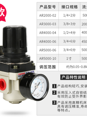 气源处理器AR2000-02 3000-03 4000-045000调压阀亚德客smc山耐斯