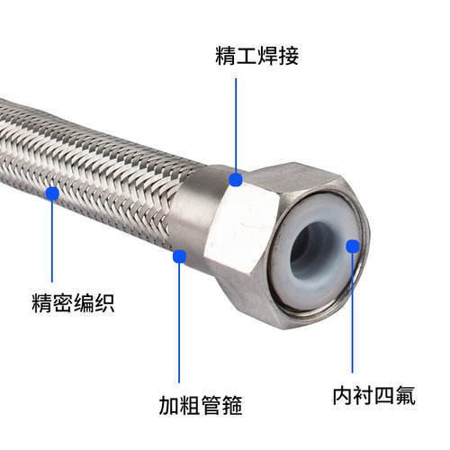 不锈钢卫生快装卡盘连接内衬耐腐蚀PTFE铁氟龙四氟金属波纹软管