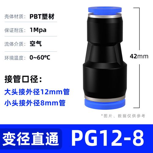 气管快速接头PU直通快插PG变径二通对接高压气动元件配件大全