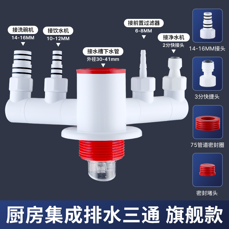 厨房水槽洗碗机净水器下水管道小厨宝洗衣机排水管PVC排水接头