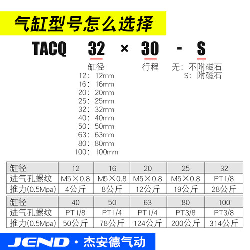TACQ12薄型16三轴三杆气缸带导杆20/25/32/40/50*63-80/100X10X15