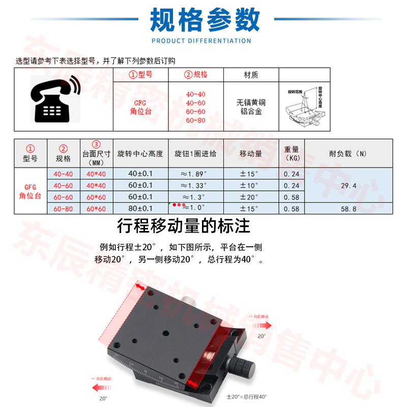 XY轴高精度手动弧度角位p台角度倾斜滑台微调测角仪GFG25/40/60/8