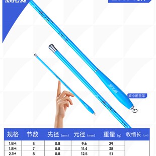 威拓森小物钓套装鱼竿儿童微物小鱼竿溪流钓竿手竿溪石斑手杆马口