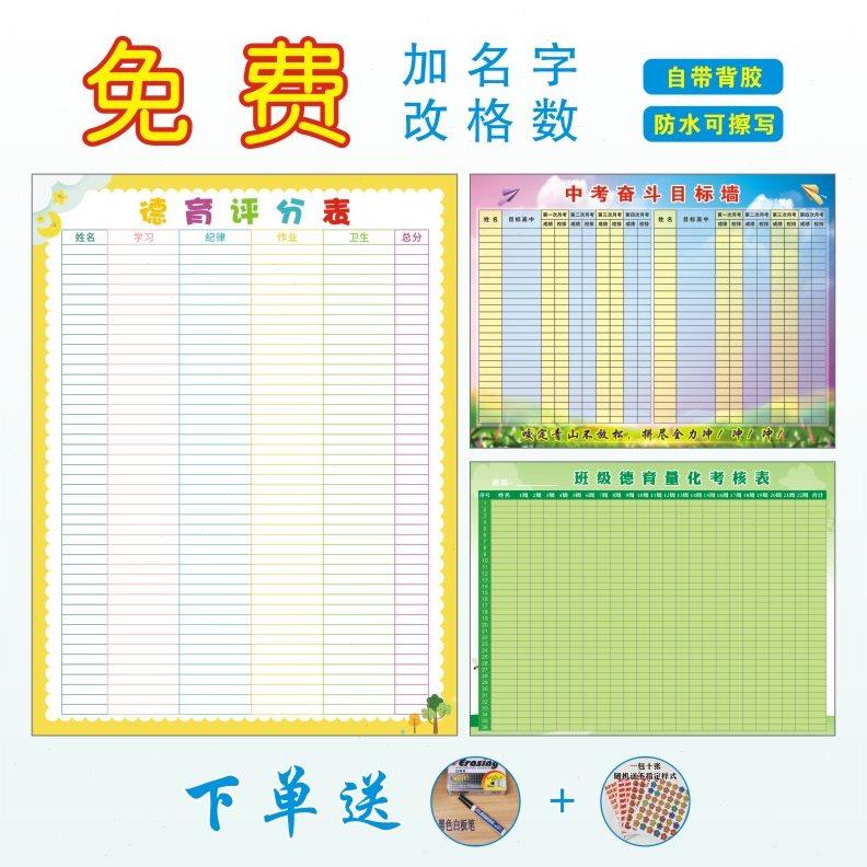 班级量化考核表学习小组自律德育积分墙贴画教室气氛围布置评比栏