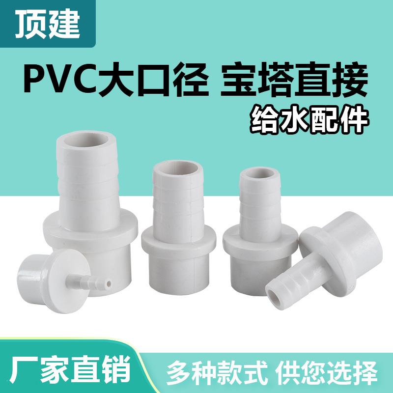 pvc软管接头宝塔直接接头塑料软硬快接鱼缸增氧配件插口蓝色