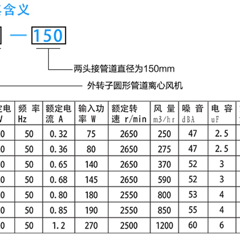 极速GDF系列圆形管道风机 w同轴离心风机管道静音换气排风机强力