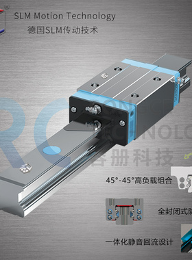 德国SLM直线导轨滑块SGS15B/SGS20B/SGS25B/SGS30B/SGS35B 滑块