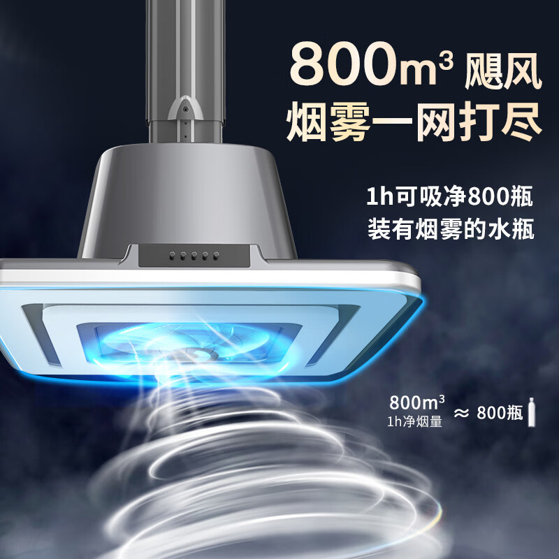 棋牌室吸烟麻将灯空气净化麻将灯外排直排式排风扇广角净烟大吸力