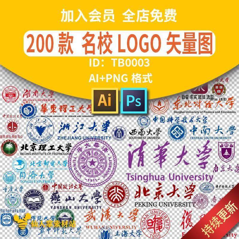 985名牌高校211大学校徽logo标志PNG免抠背景高清AI矢量设计素材