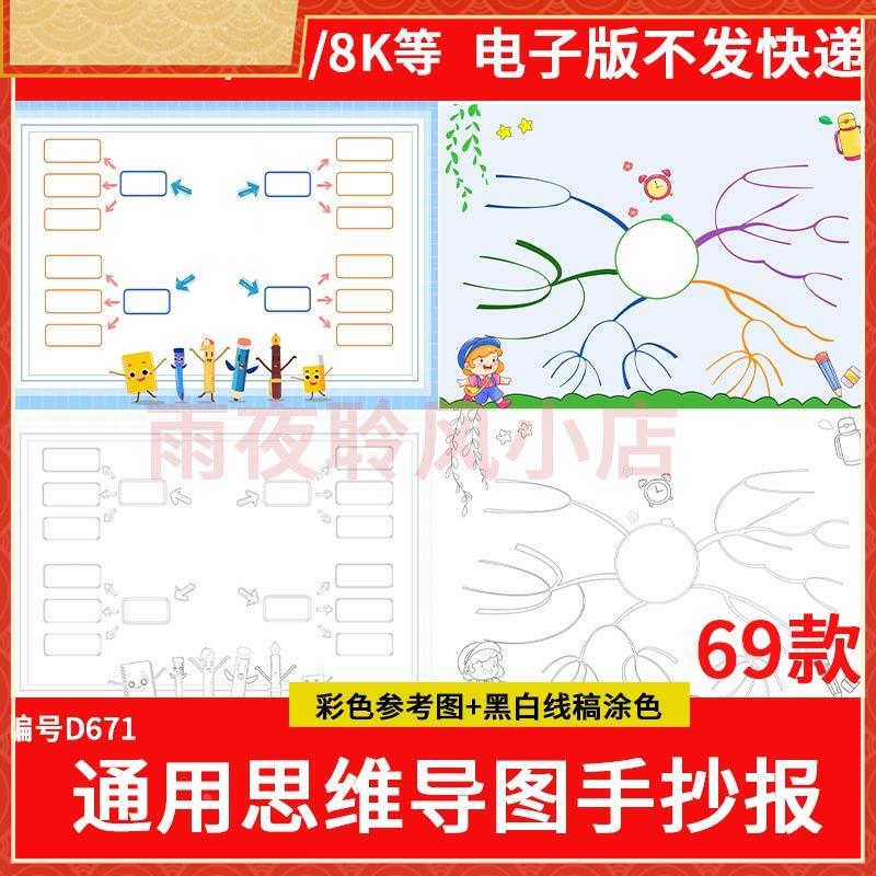小学生思维导图通用模板语文数学英语二三四五六年级上下册手抄报