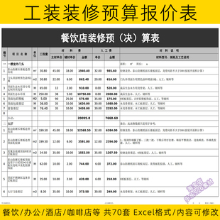 工装装修工程预算报价表酒店餐饮餐厅办公咖啡店造价清单材料表格