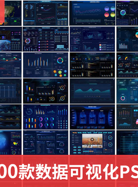蓝色科技感数据可视化Bi大屏图表展示模板深色UI界面PSD设计素材