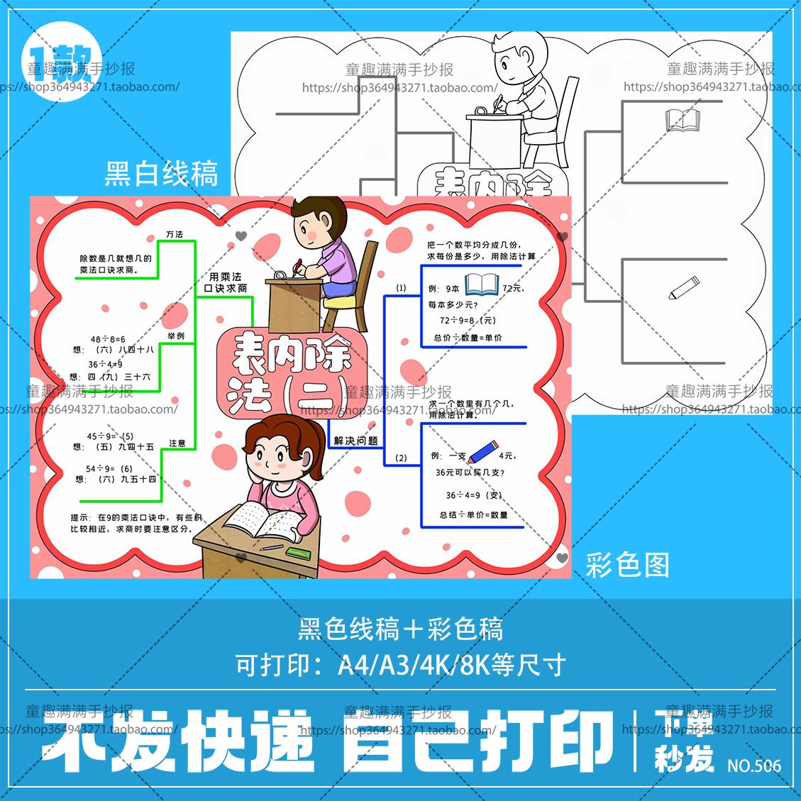 人教版二年级数学下册第四单元表内除法思维导图手抄报电子版素材