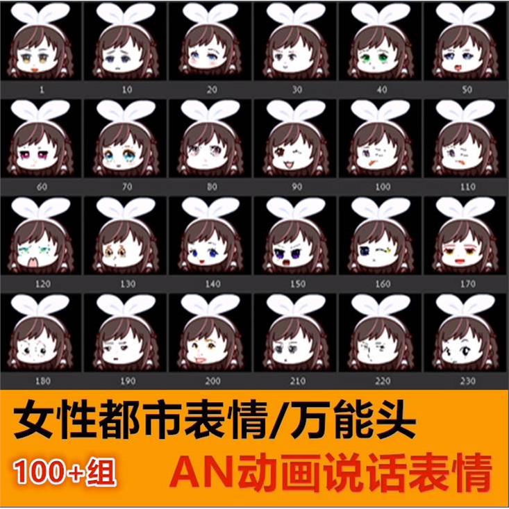 沙雕动画an女性都市人物说话表情万能头一键切换女生开口讲话五官