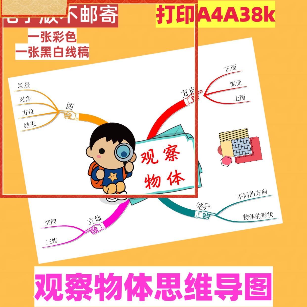 观察物体思维导图手抄报模板电子版线稿小学数学四年级下册人教版