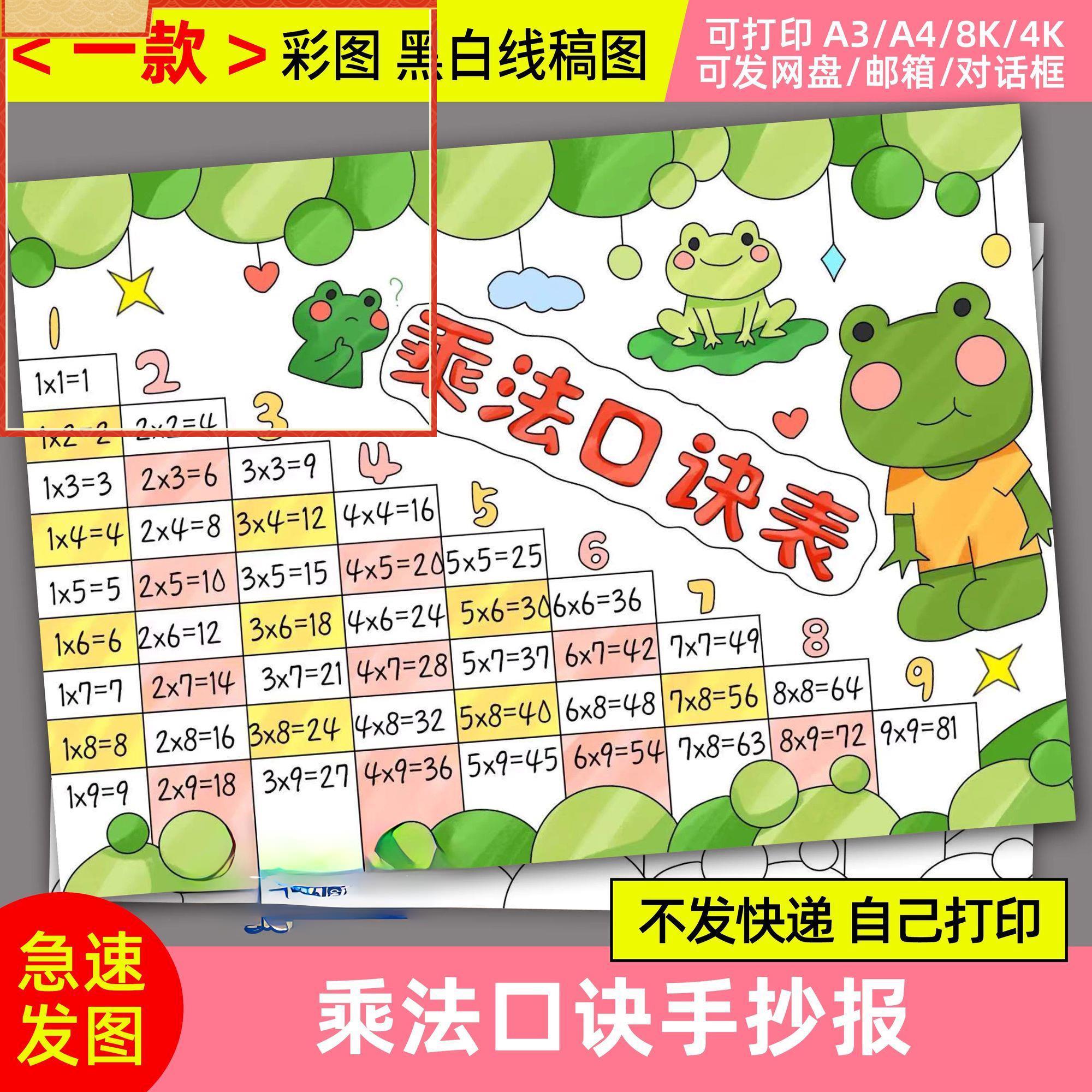 乘法口诀表手抄报电子模版 九九乘法表数学二年级四单元线稿