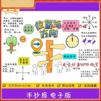 位置与方向手抄报模板电子版三四五年级数学小报黑白线稿涂色打印