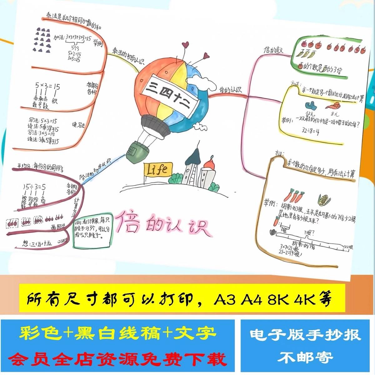 倍的认识思维导图手抄报模板电子版小学生三年级数学知识黑白线稿